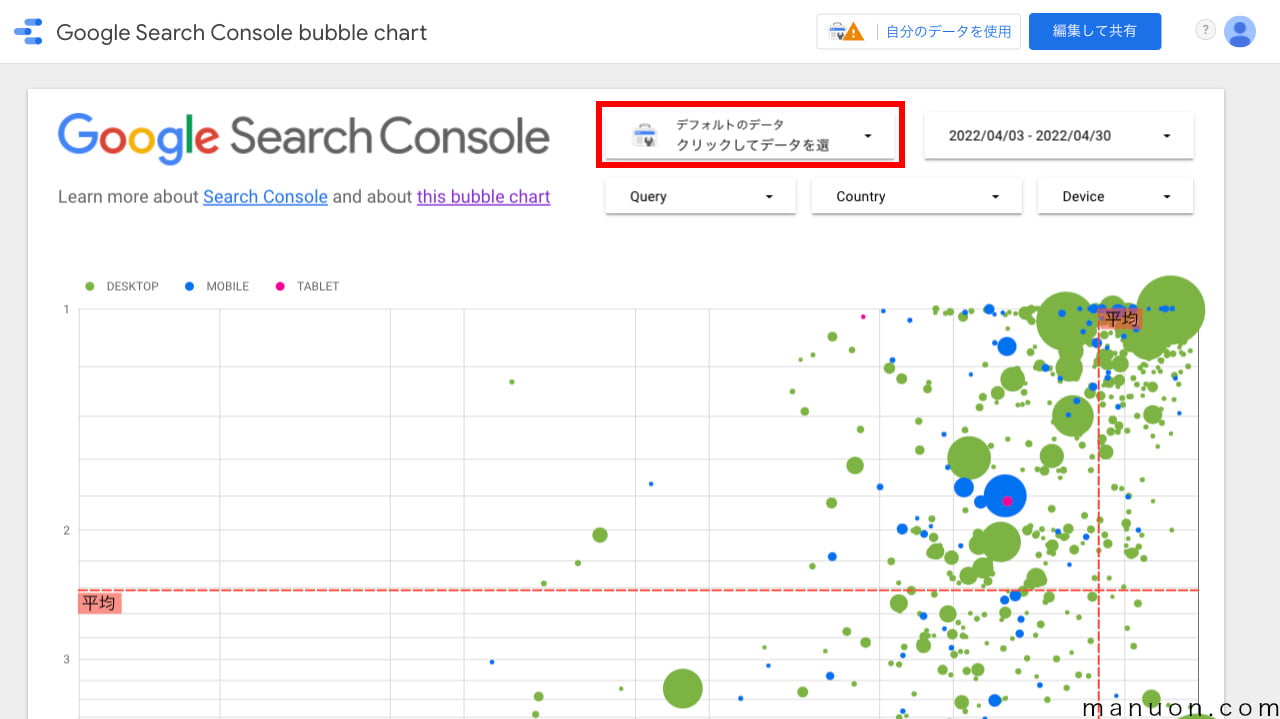 Google Search Console（サーチコンソール）のバブルチャート（開始）